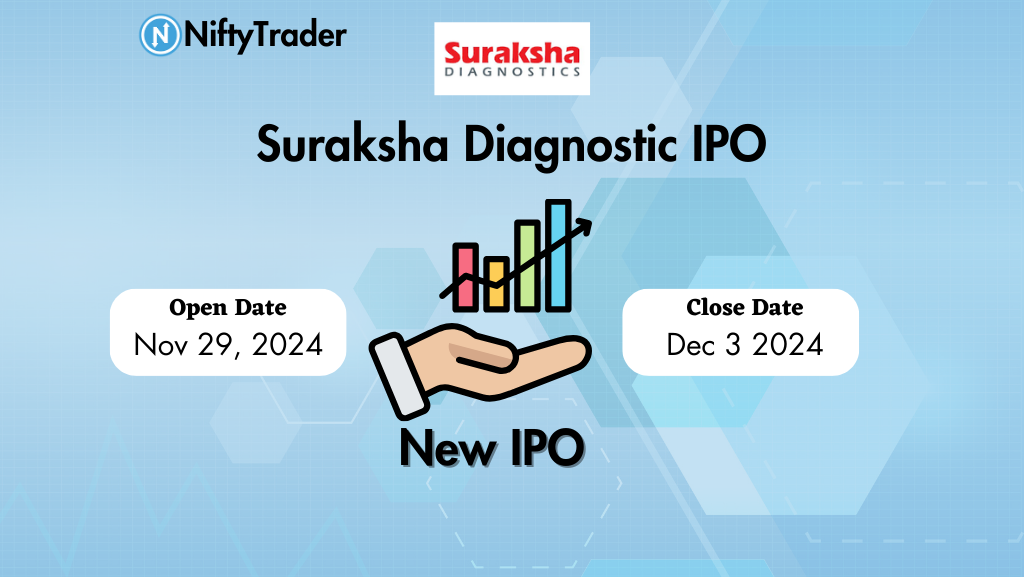 Suraksha Diagnostic IPO